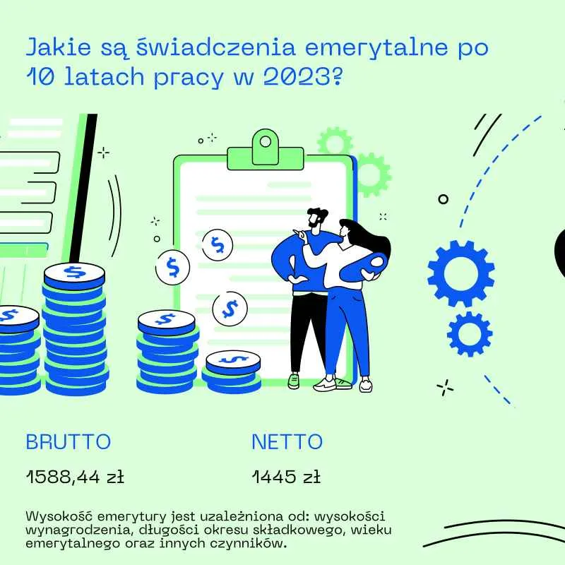 Jaka emerytura po 10 latach pracy? Odpowiedź na pytanie o wysokość świadczeń