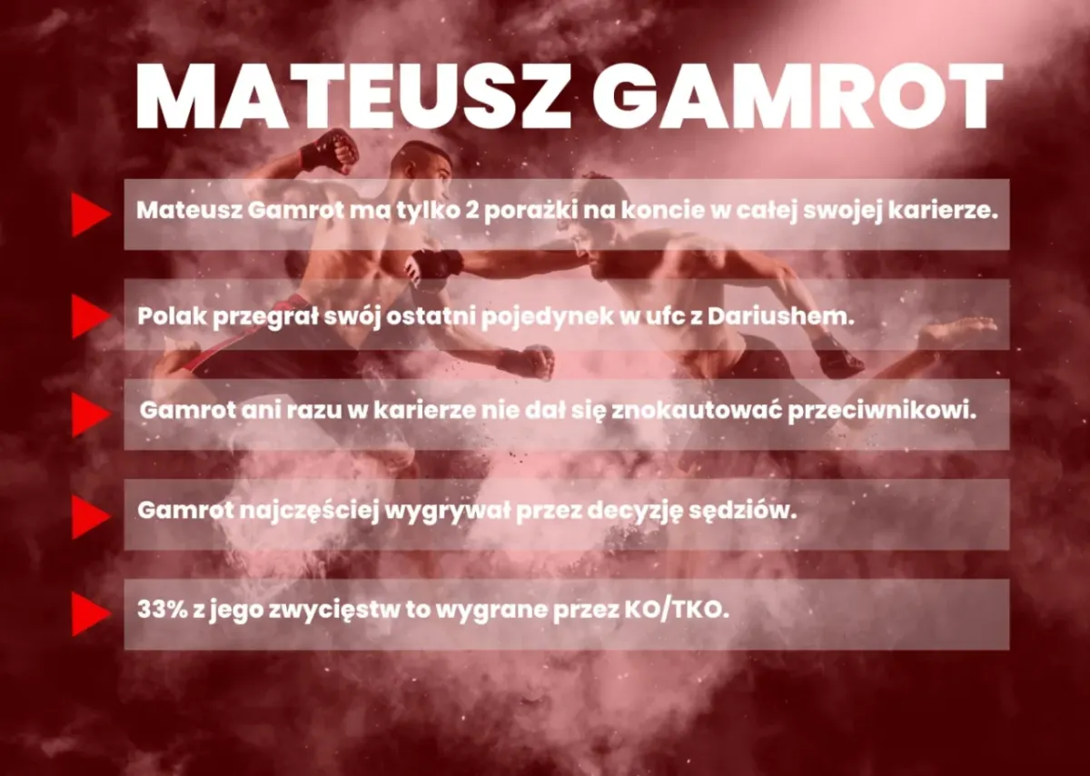 Mateusz Gamrot